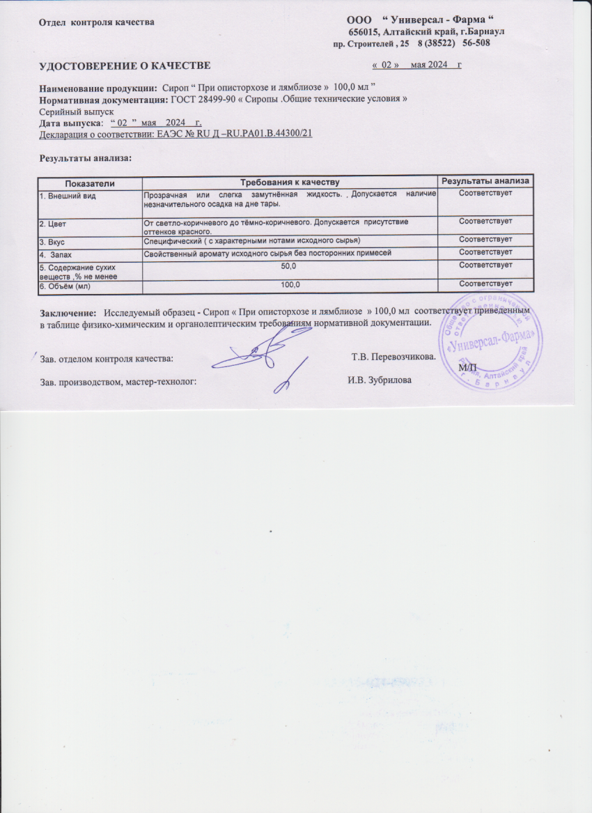 Паспорт №052024